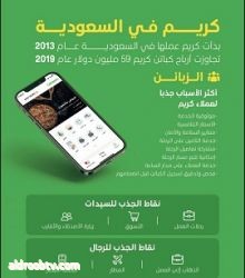 كريم السعودية تعلن نتائج تقرير التأثير الاقتصادي والاجتماعي بالتعاون مع اكسفورد ايكونوميكس